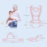 Porte-Bébé 3 en 1 - Pratique et Ergonomique